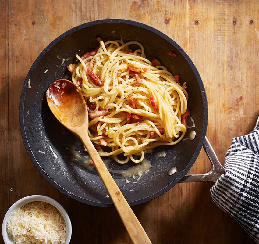 Private Marketplaces – Spaghetti Private Marketplaces - Spaghetti