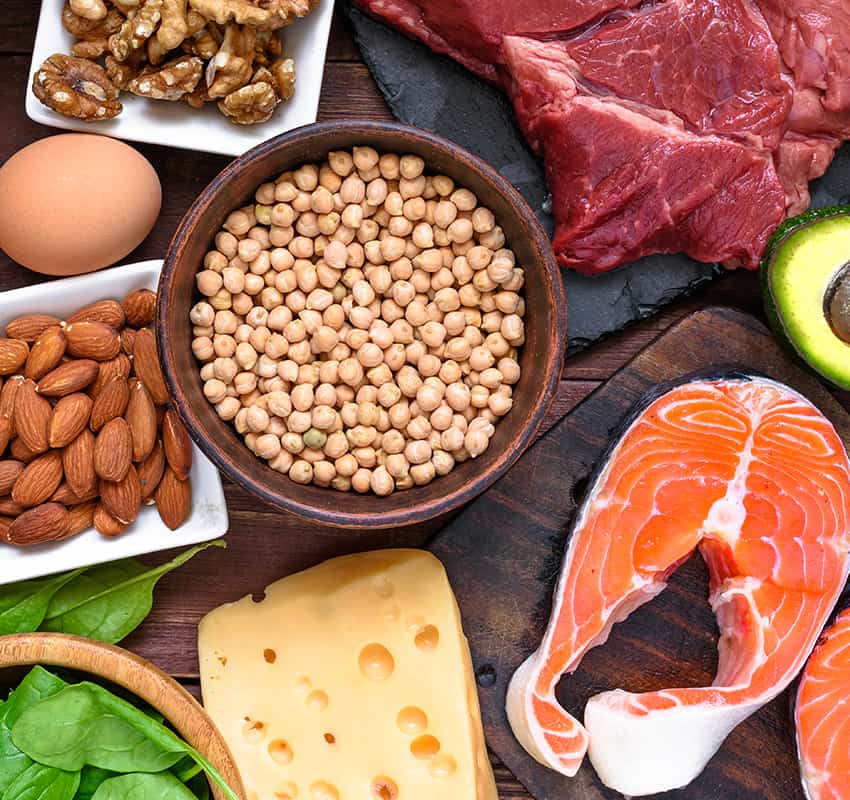 Paleo Diet Targeting Paleo Diet Targeting