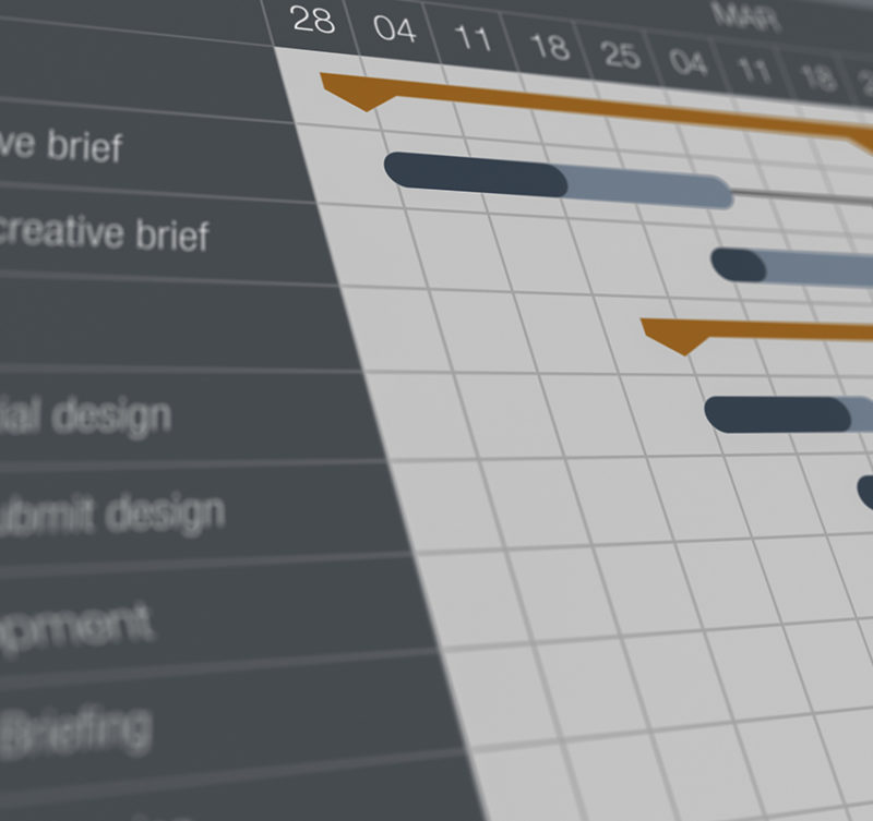 RFP Template | Marketing RFP Template | Gourmet Ads