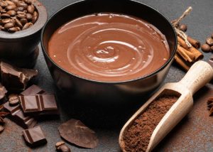 Chocolate Recipe Targeting Chocolate Recipe Targeting