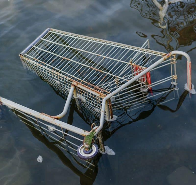 Abandoned Cart Retargeting | Gourmet Ads