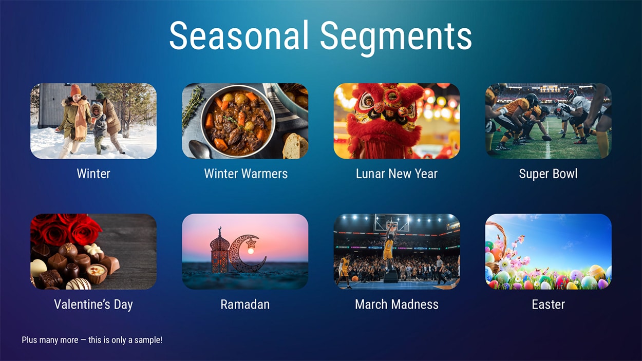 January Seasonal Segments Slide January Seasonal Segments Slide