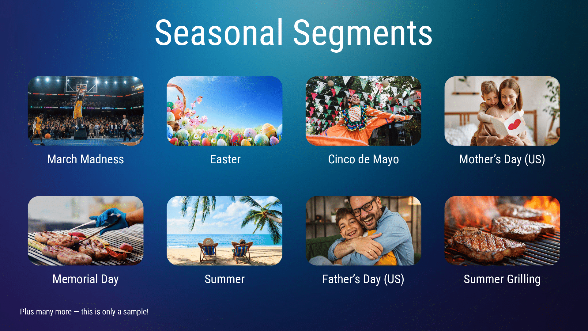 March Seasonal Segments Slide