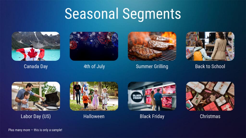 May - Seasonal Segments Slide July - Seasonal Segments Slide