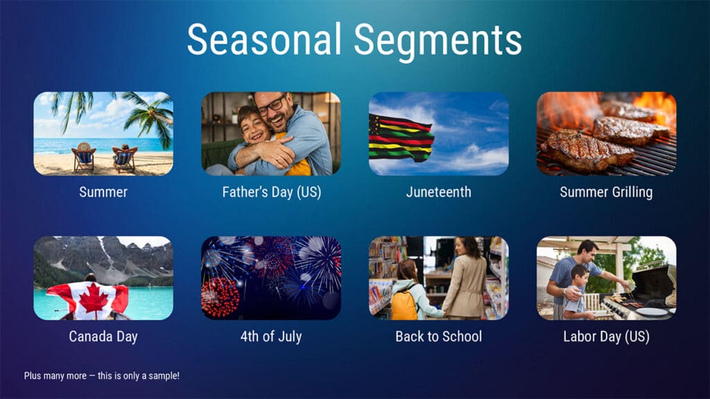 May - Seasonal Segments Slide June - Seasonal Segments Slide